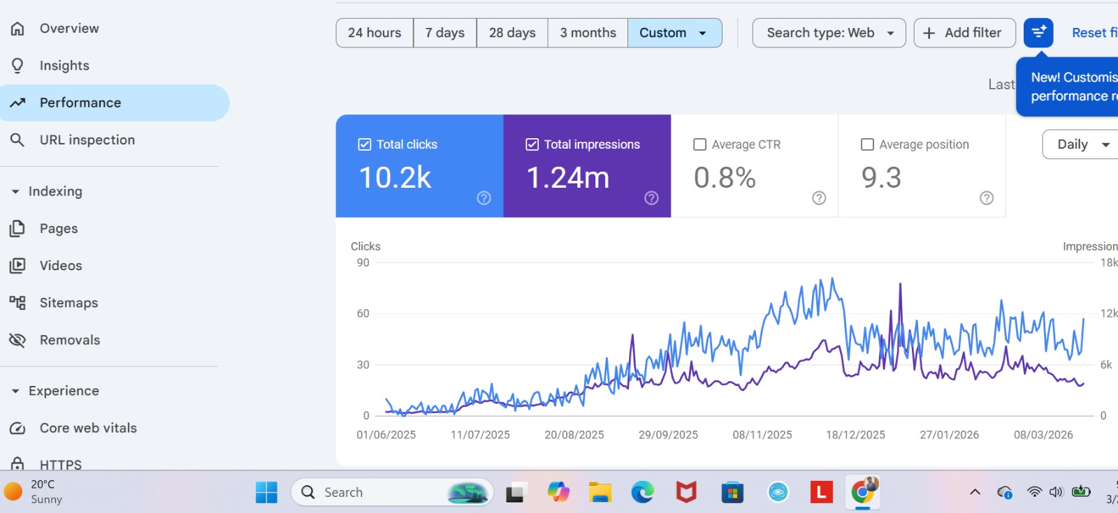 Chauffeur & Travel Service - SEO Campaign